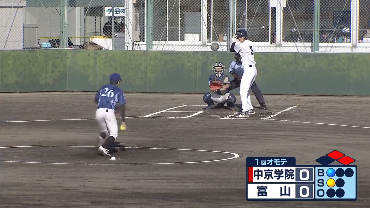 フルマッチ 全国大学選抜男子ソフトボール選手権大会 10月31日 1回戦 富山大学 Vs 中京学院大学 Univas ユニバス